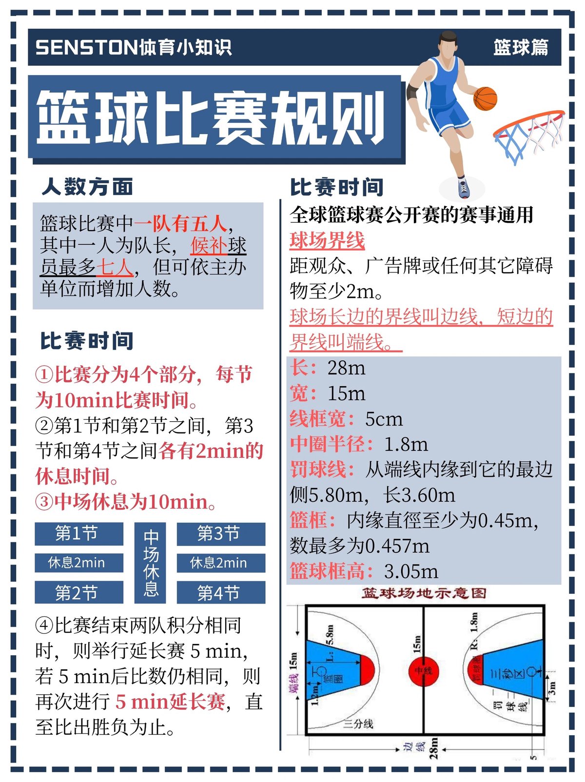 如何利用智能计分提升篮球训练的趣味性和参与度